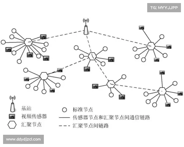 声称的 CrowdStrike Falcon 传感器问题的可利用性已被驳斥 媒体 声称的 CrowdStrike Falcon 传感器问题的可利用性已被驳斥 媒体